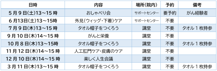がん患者サロンの予定